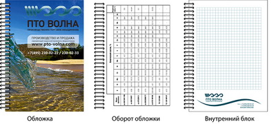 �������� � ��������� ����� �������� �5, ������� �� ������� �������. ������� � ������� 4+1, ���� � ������� 1+0.